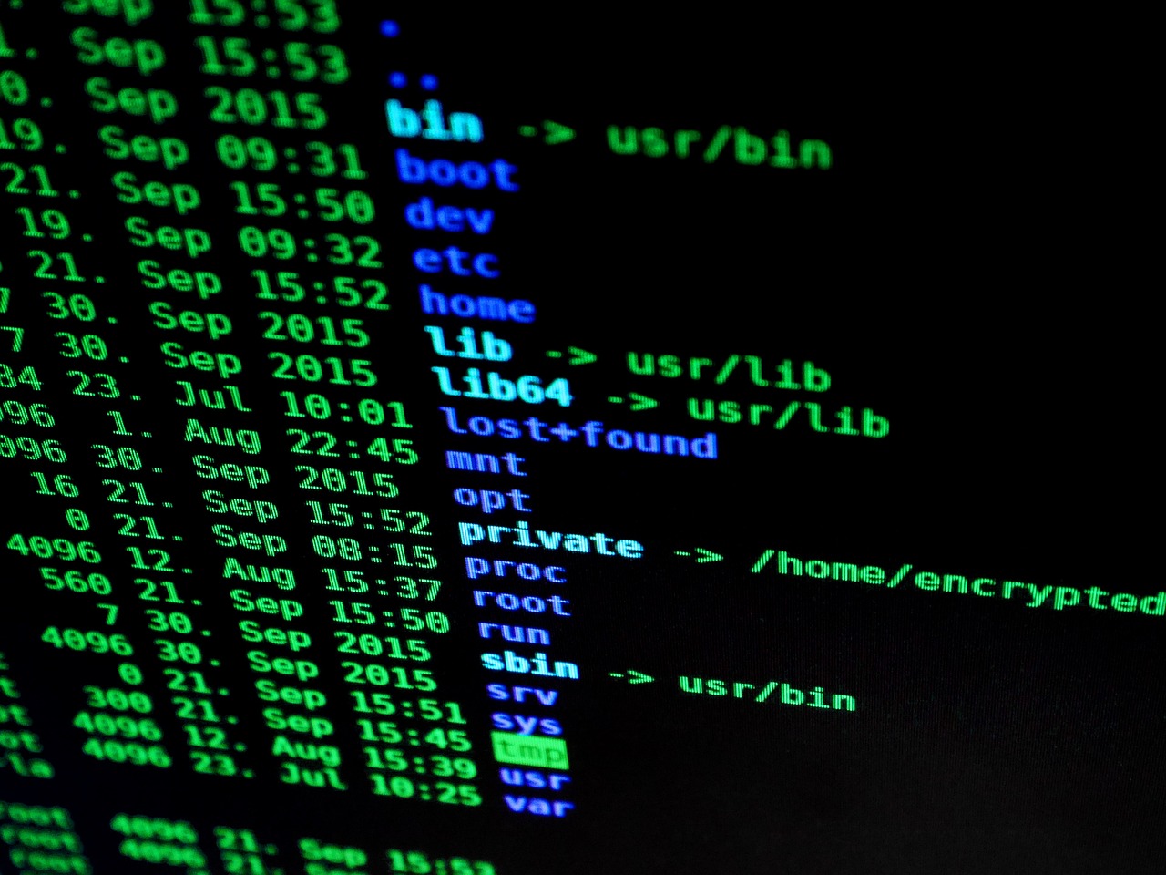 Online communication on a computer